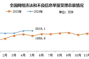 开云全站app官方网站入口截图4